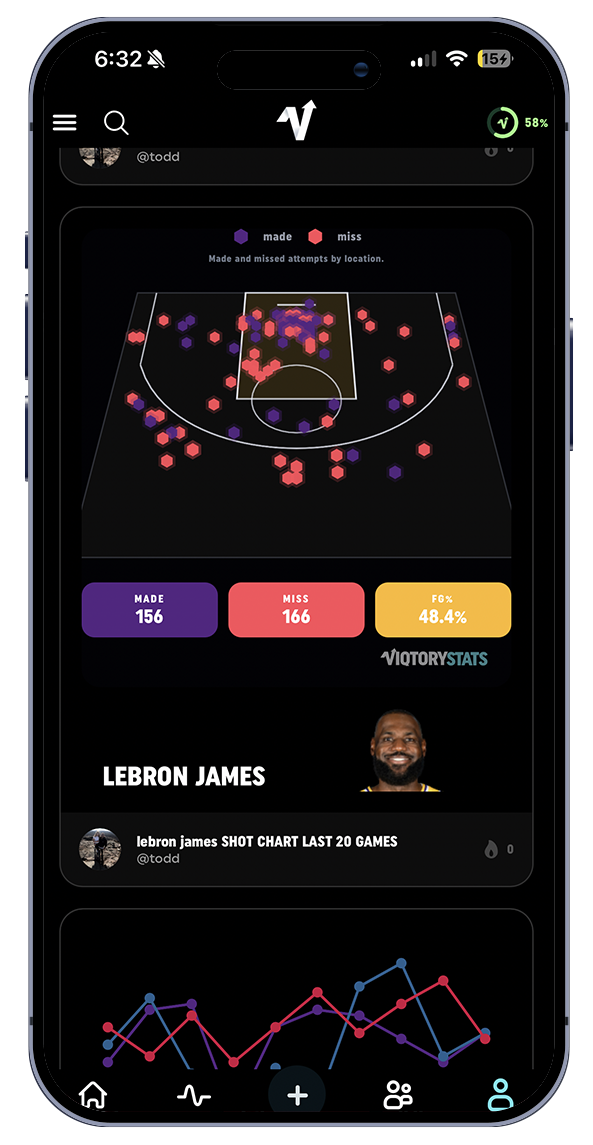 Viqtory Stats social media visual creator